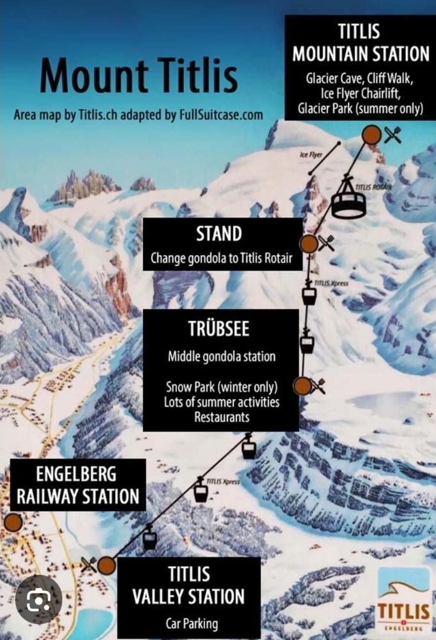 Alpenperle Lägenhet Isenthal Exteriör bild
